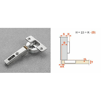 Bisagra Salice Silentia recta bajo espesor C1A6AE9