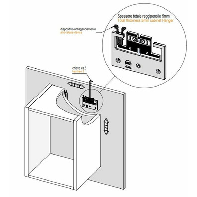 Colgador grosor mínimo (5mm) antivuelco