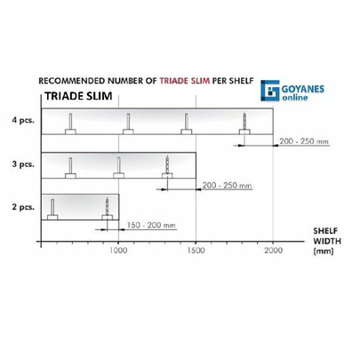 Tente TRIADE SLIM soporte balda 15kg c/regulación