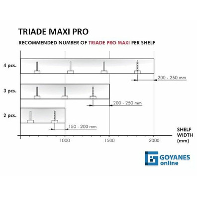Tente TRIADE PRO MAXI soporte balda 40kg c/regulac