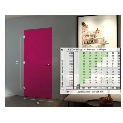 Bisagra KRONA K2000 CS HD 160x30mm cromo satinado