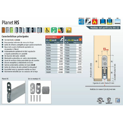 Burlete Planet HS RD acustico 48dB automatic