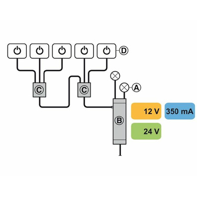 Caja multi interruptor,3 interruptores Häfele