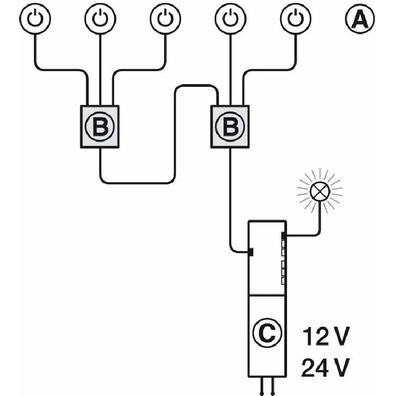 Caja multi*interruptor, Häfele Loox