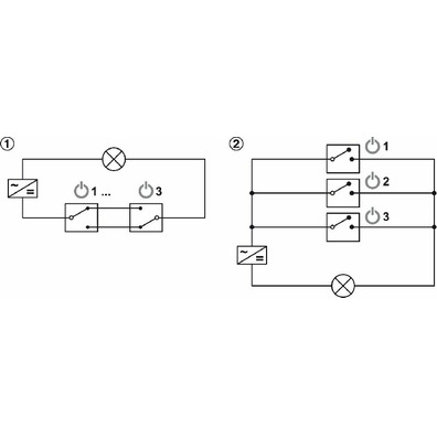 Caja multi*interruptor, Häfele Loox