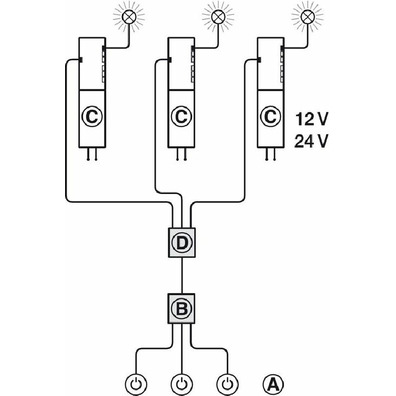 Caja multi*interruptor, Häfele Loox