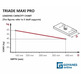 Tente TRIADE PRO MAXI soporte balda 40kg c/regulac